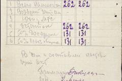 241