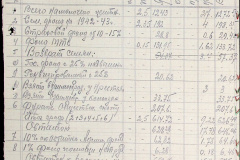 241