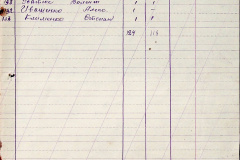 241