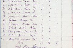 241