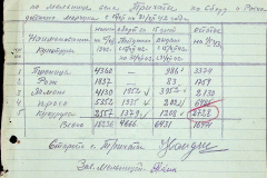 241