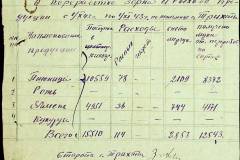 241