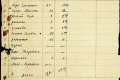 241