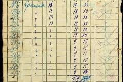 241