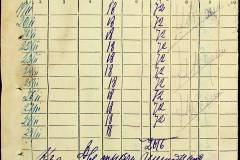 241