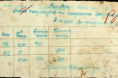 241