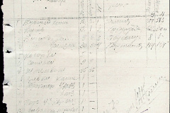 241
