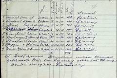 241