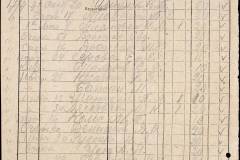 241