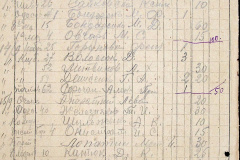241