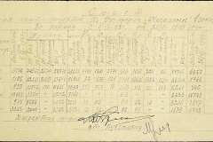 241