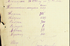 241