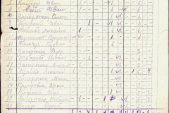 241