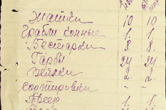241
