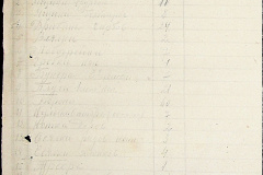 241