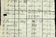241