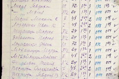 241