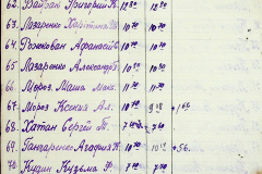 241