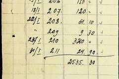 241