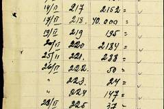 241