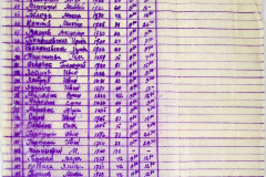 241