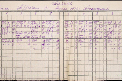 241