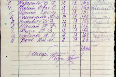 241