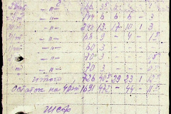 241