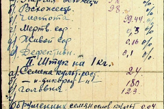 241