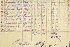 241