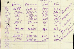 241
