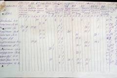 241