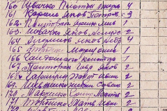 241