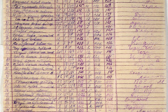 241