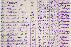 241