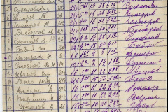 241