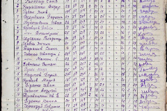 241