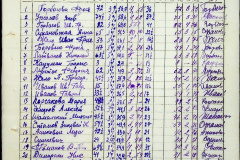 241
