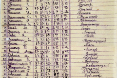 241