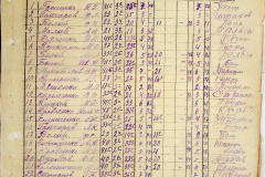241