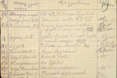 241
