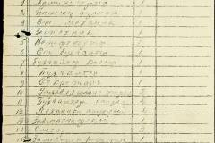 241