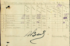 241