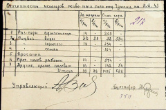 241