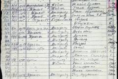 241