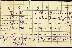 241