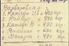 241