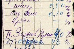 241