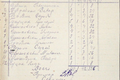241