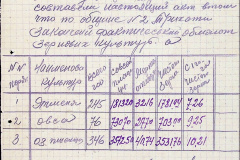 241